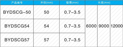 阳日镇钳压式声测管现货规格尺寸